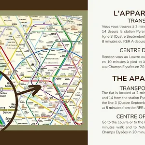 Apartamento 4pers#opera# Musee Du Louvre# Place Vendome#ac, París
